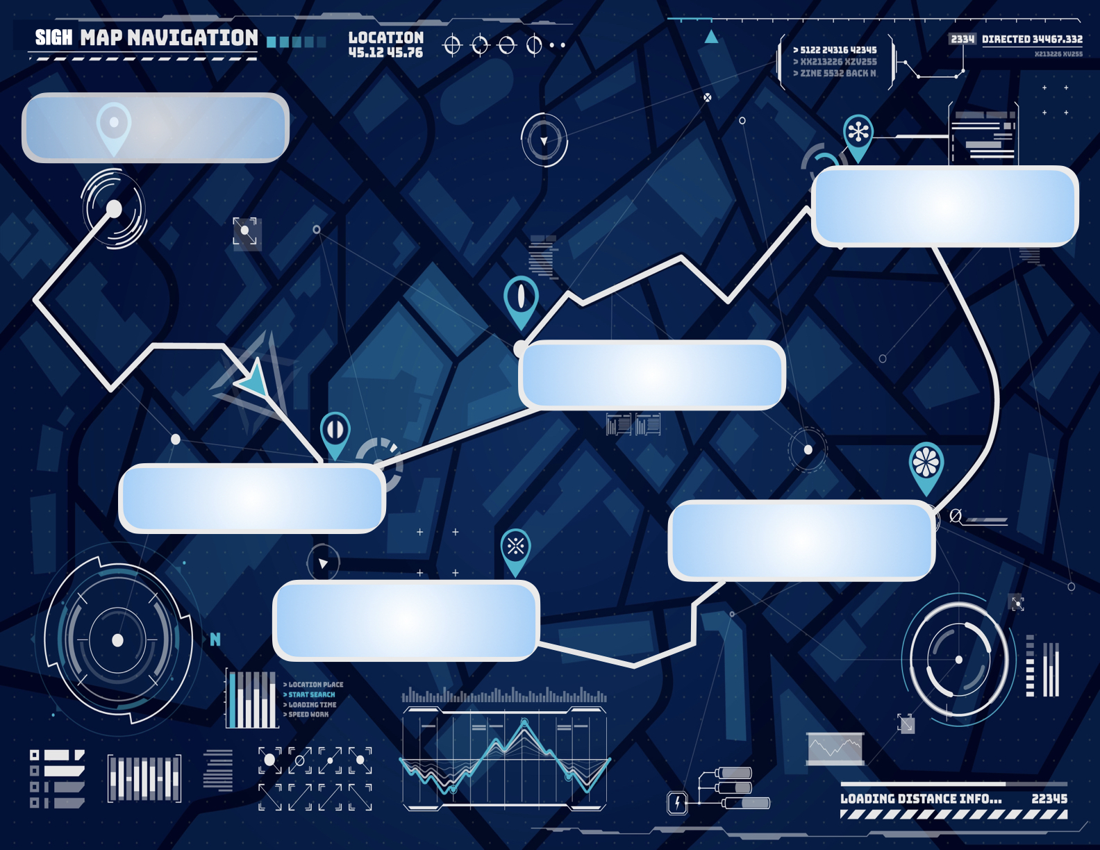 Example Learning Map — students navigate through personalized stations